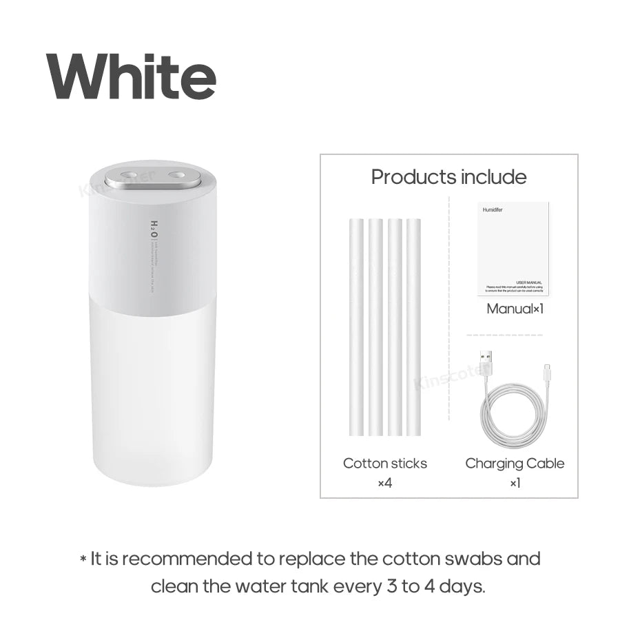 KINSCOTER Ultrasonic Air Humidifier 300ml 2000mAh Battery USB Sprayer Diffuser Releases Smooth Water Mists for Home Office Quick Pick Grocers